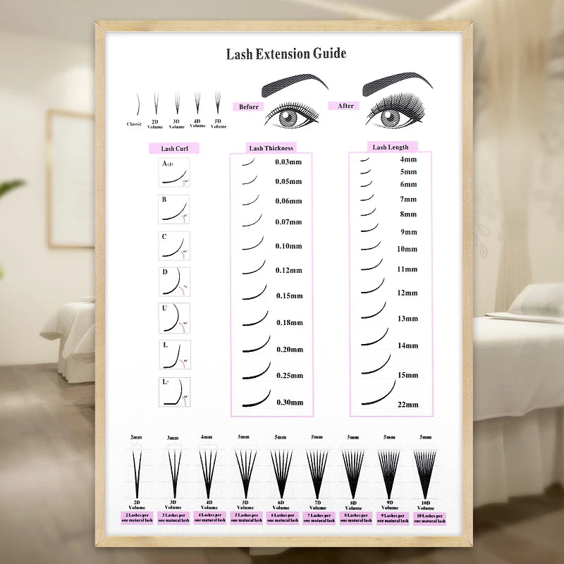 Lash Extensions Guide Poster Prints Makeup Wall Art Picture Decor Eyelash Business Form Art Canvas Beauty Salon Room Decoration