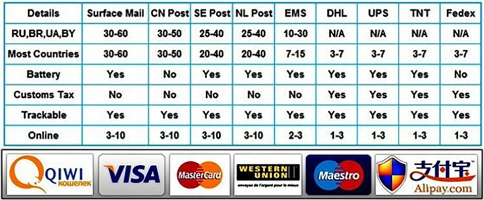 Black Stainless Steel Square Wall-mounted Bathroom Accessories Toilet Brush