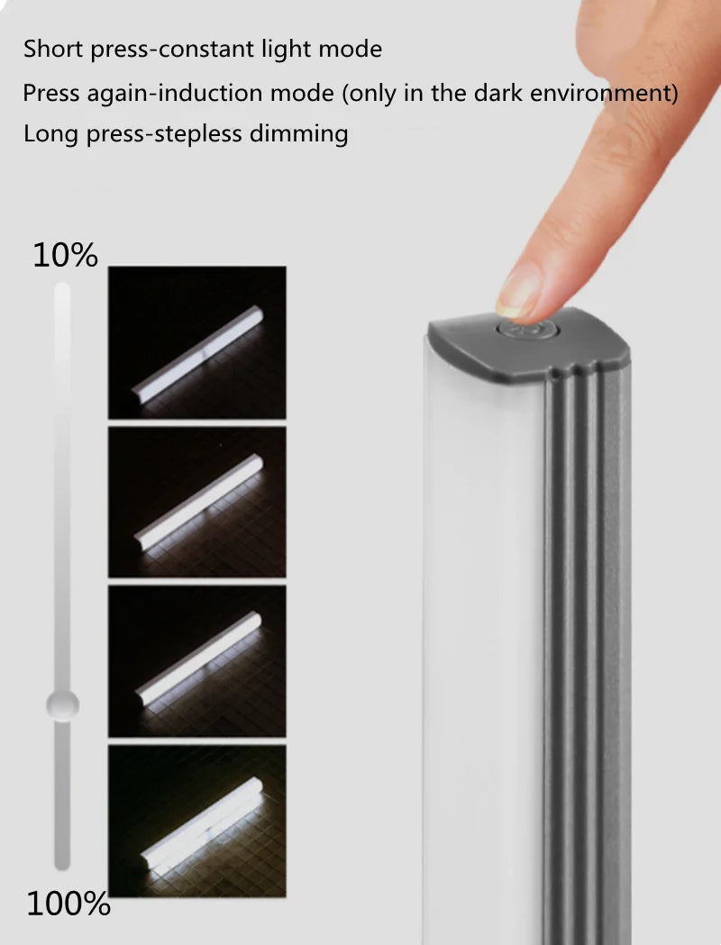 Smart Motion Sensor LED Night Light Bedroom Night Lamp Wireless Dimming USB Charging Night Lamps Cabinet Kitchen Lighting