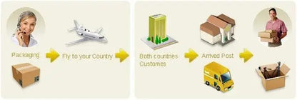 Anbernic RG40XX H Screen Protector Film Game Console RG40XXH Tempered Glass Screen Protectors Films Accessories