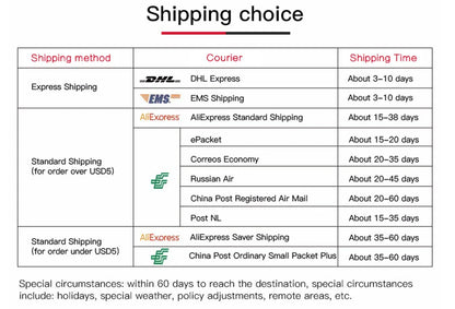 2025 Digital Watches For Men Sports Waterproof Bracelet Clock Gold Electronice LED Wristwatch Women Casucal montre homme relogio