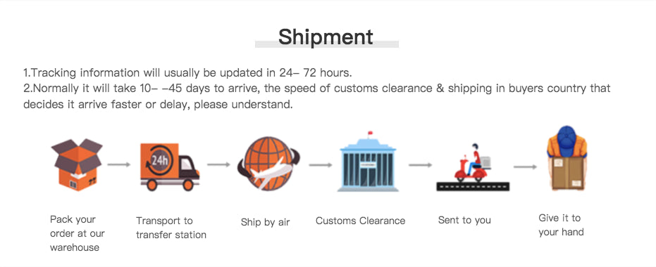 Automatic Fish Feeder for Aquarium, Automatic Food Dispenser with Timer, Rechargeable Timer Feeder, with USB Cable, LCD Display