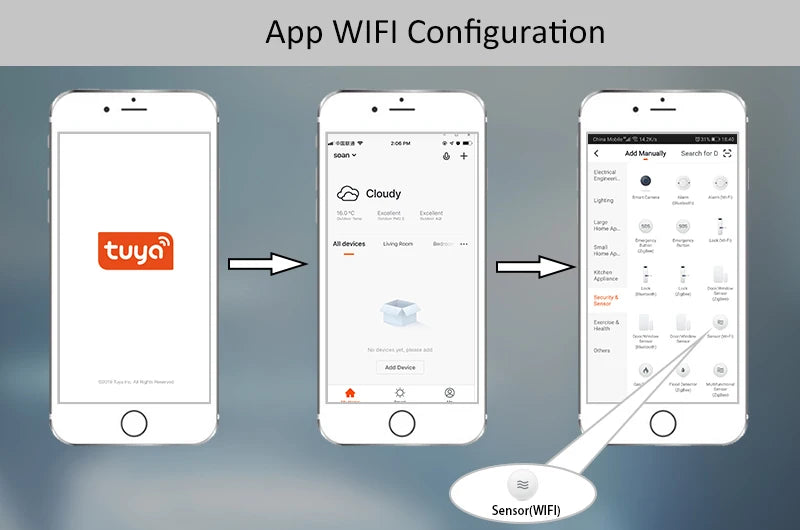 Smart Home Water Leakage Sensor Alarm System Tuya Wifi Swimming Vape Tank Flow detector Protection against water leaks