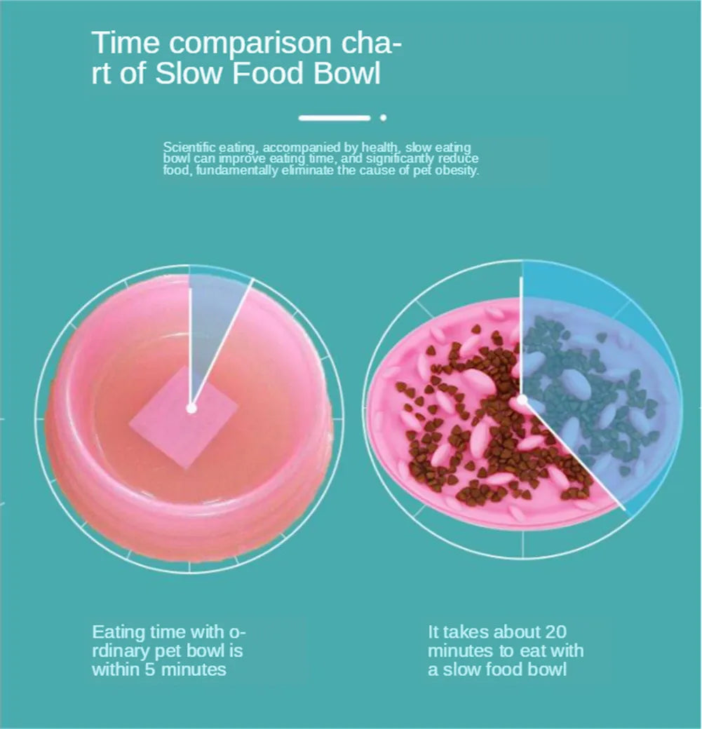 Silicone Pet Bowl Dog Cat Slow Eating Feeding Food Bowls Portable Puppy Feeder Puzzle Bowls Dishes Anti Choke Food Container