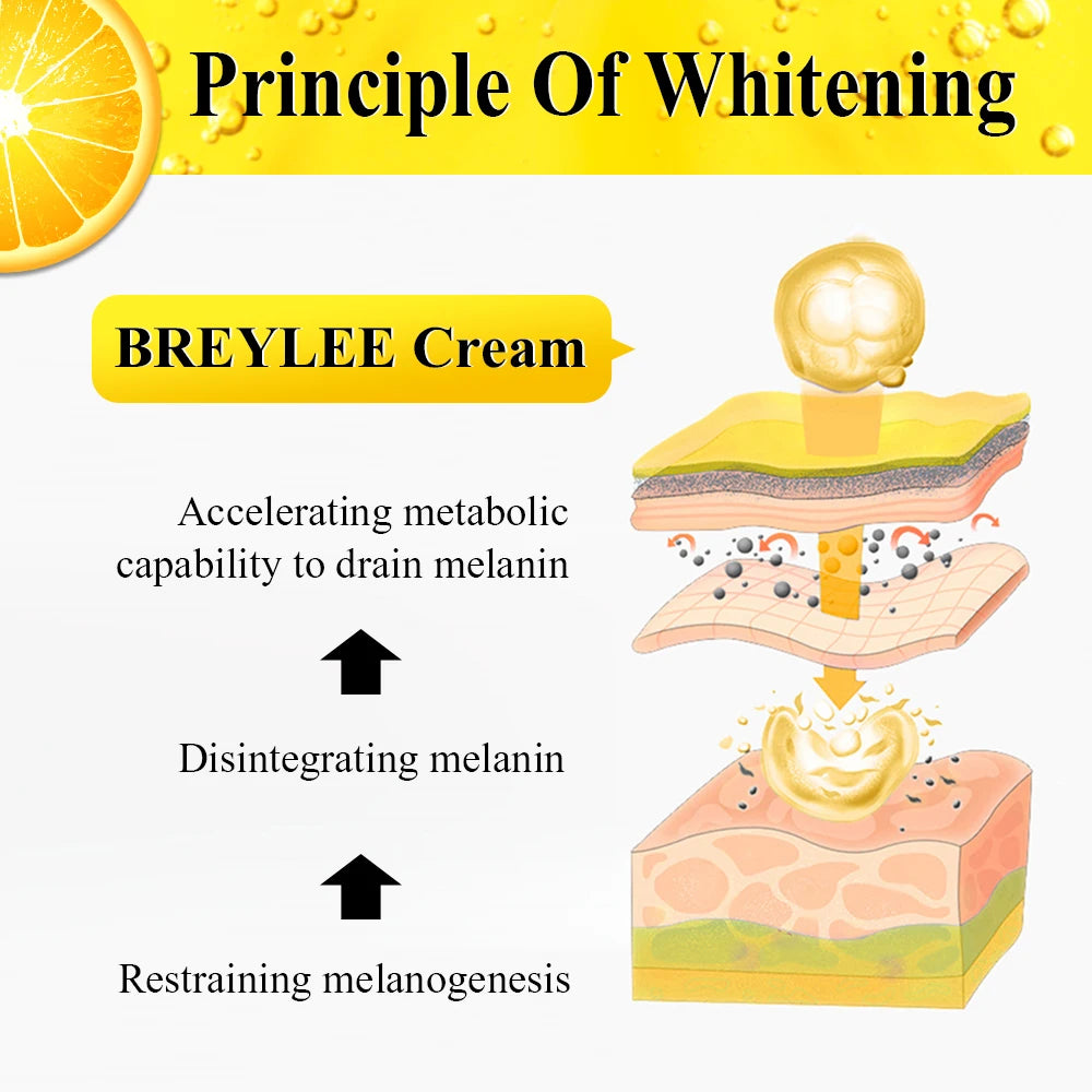 BREYLEE Vitamin C Facial Cream 20% VC   2Pcs