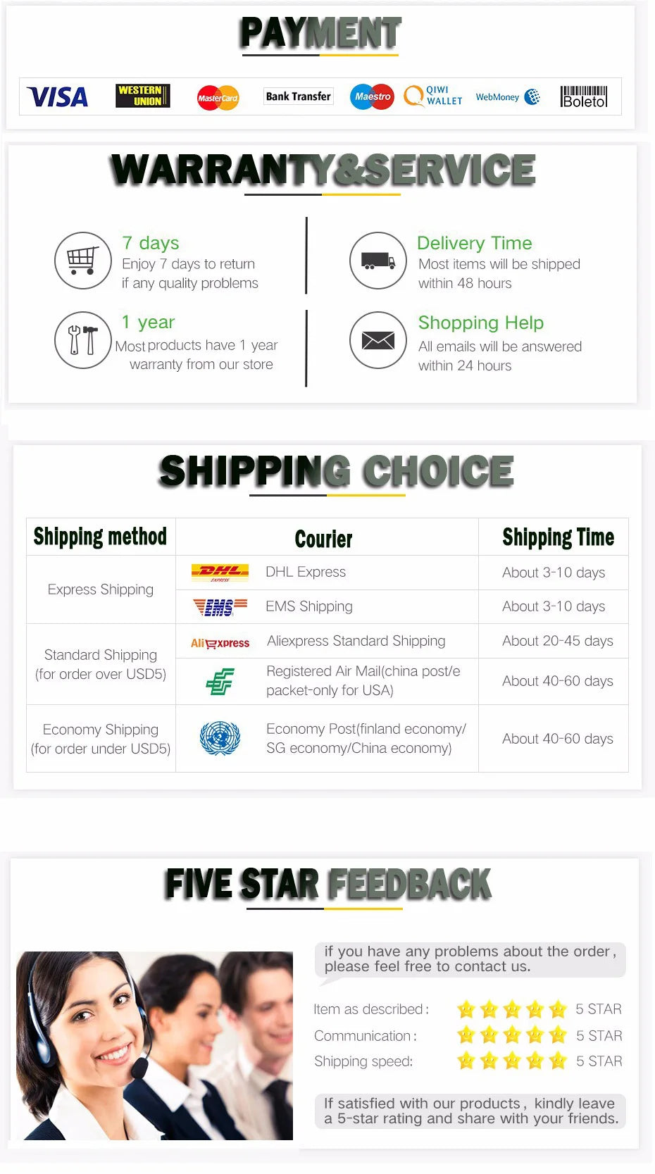 Smart Home Water Leakage Sensor Alarm System Tuya Wifi Swimming Vape Tank Flow detector Protection against water leaks