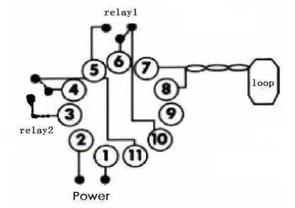 PD132  Inductive VEHICLE LOOP DETECTOR Controller Module,Loop Sensor For Vehicle Access
