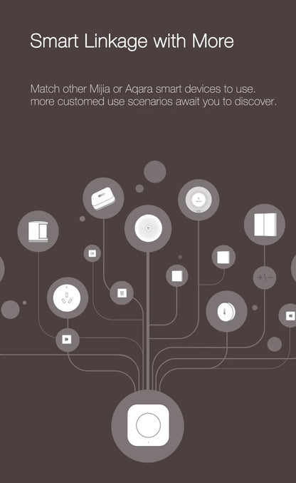 Aqara Wireless Mini Switch Zigbee Connection Versatile 3-way Control Button for Smart Home Devices Compatible with Apple HomeKit