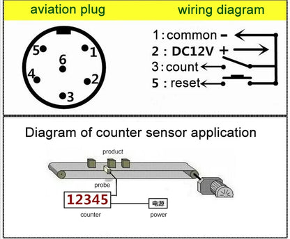 LED Digital Large Screen Electrostatic Induction Counter Infrared Automatic Production Line Pipeline Counting Electronic Counter