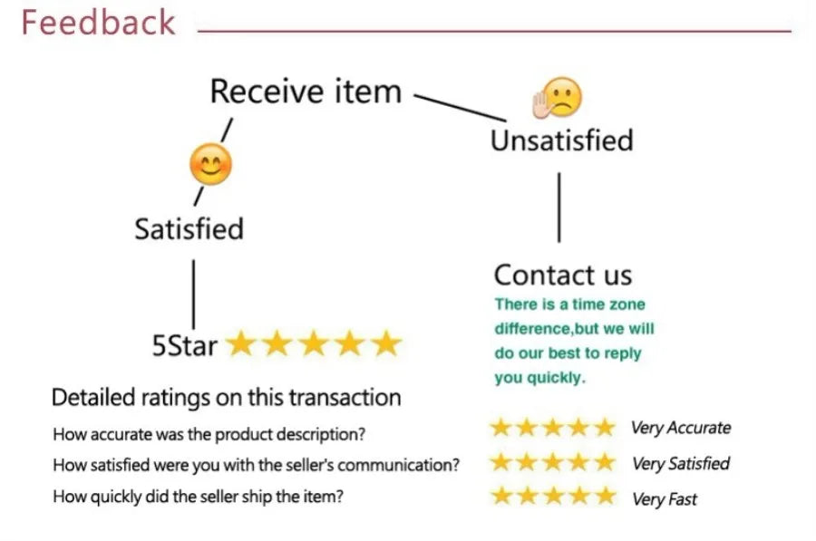 6-24M Newborn T-shirts For Girls Boys Autumn Spring Toddler's Clothing Cotton Kids T shirt Long Sleeves Baby Clothes Top Outfits