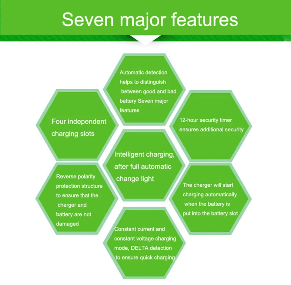 4 way Ecological Charger  with USB input port for  LR03 LR6 disposable Batteries and AA AAA Rechargeable alkaline Batteries