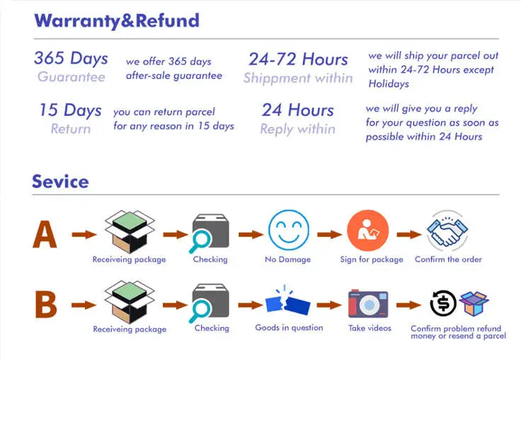 VSN Looper Pedal, Stereo Guitar Loop Pedals  Loop Station Multi-function 11 Types of Play with 10 Minutes Loop Time True Bypass