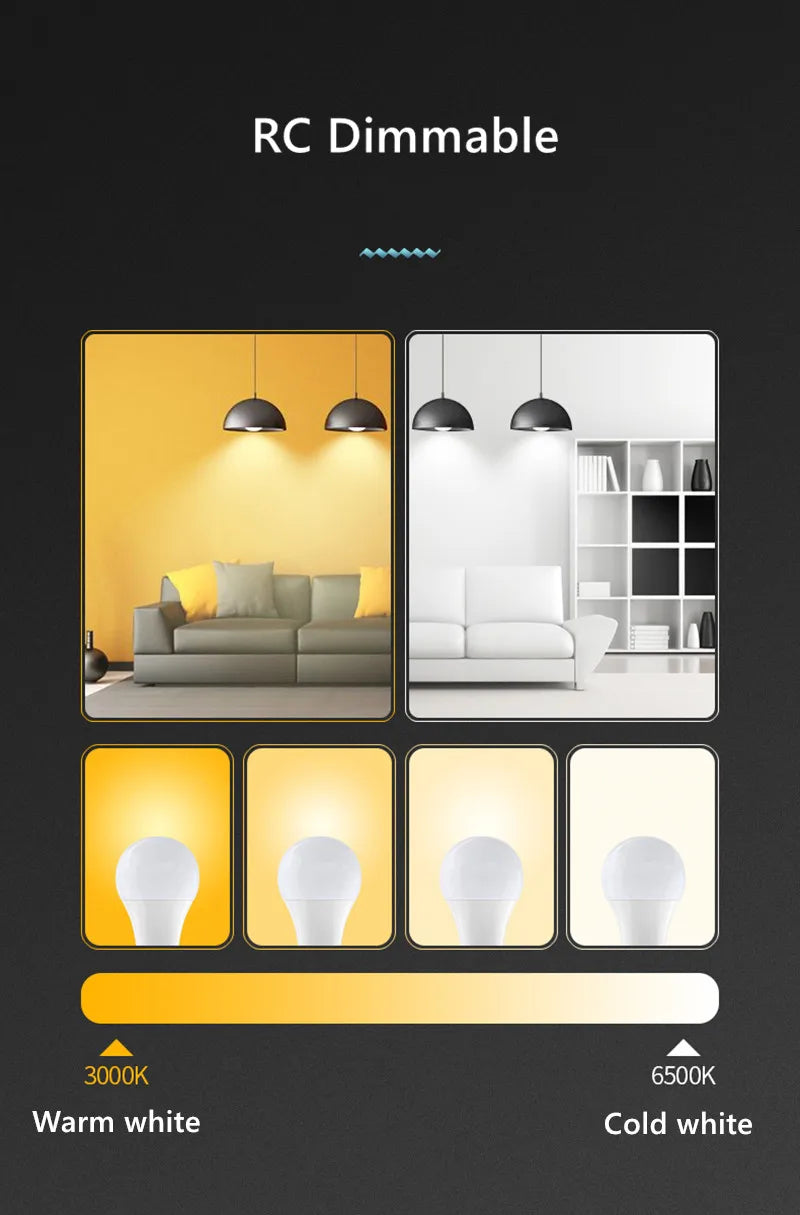 Smart LED Bulb E27 6W 9W 12W RF 2.4G Wireless Remote Control Night Light Timing Turn off Warm Cold Light Dimmable Led Lamp Bulb