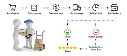 Power Bank 20000mAh Portable Charger Poverbank USB Type C PD Fast Charging Powerbank 10000mAh External Battery for iPhone Xiaomi