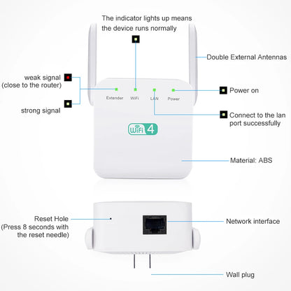 300M 2.4G WiFi Repeater Wireless WiFi Booster Wifi Range Extender Wi-Fi Long Signal Amplifier WiFi Repiter