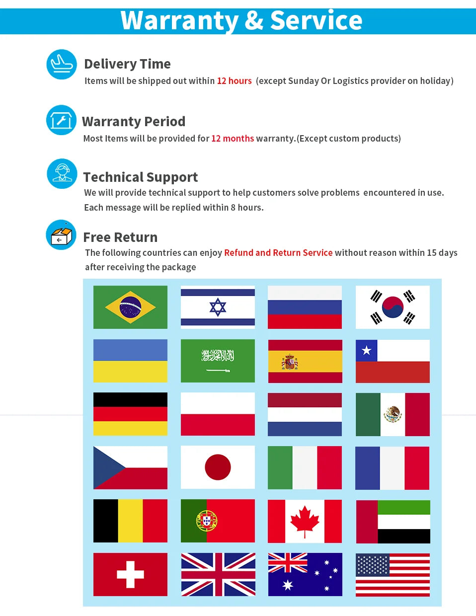 Tuya WiFi Temperature and Humidity Sensor Thermometer for Home Automation for Smart Home Work For Alexa Google Home