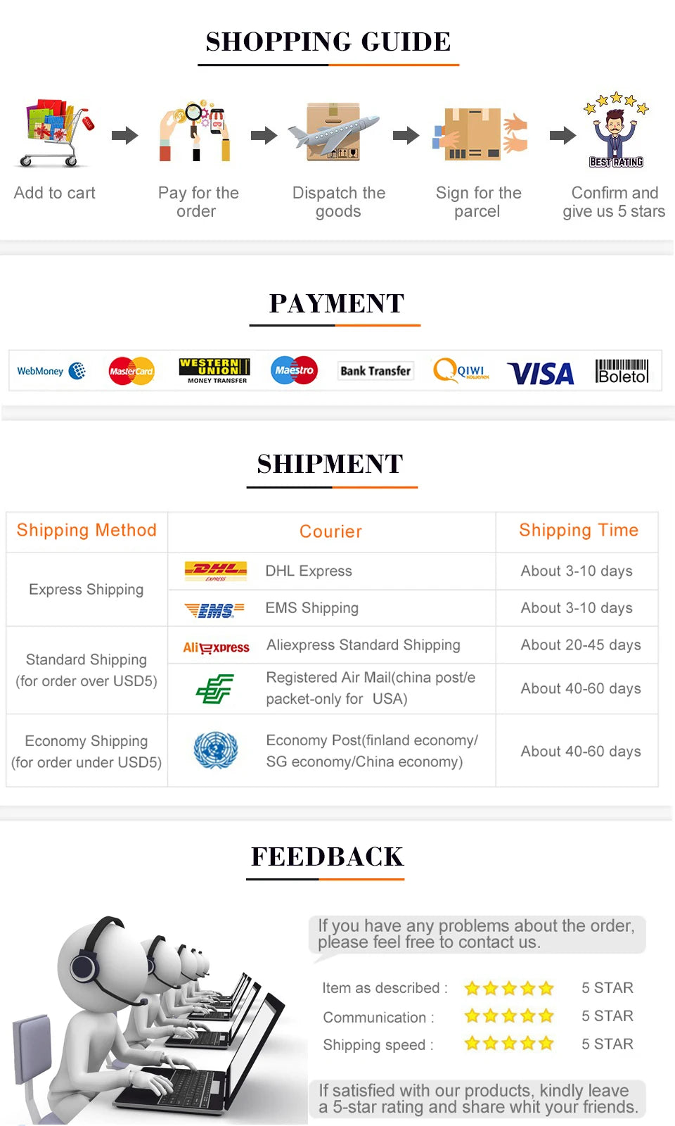 5V TYPE C + USB A 2.4A Charger Discharger Module Single Lithium Battery Charger Board Supports Charging And Discharging