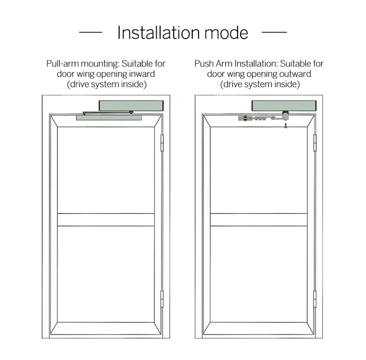 Automatic Closer Door Smart Electric Glass Door Wooden Door Swing Door  Operator Automatic Door Open Closed System