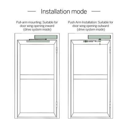 Automatic Closer Door Smart Electric Glass Door Wooden Door Swing Door  Operator Automatic Door Open Closed System