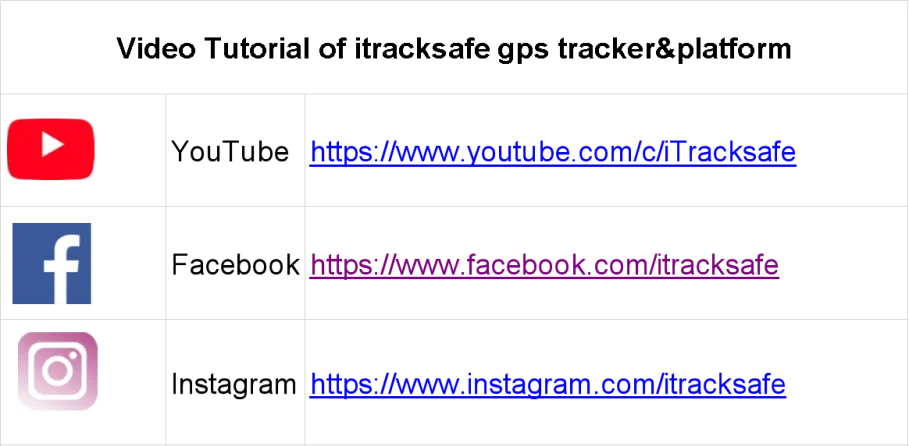 gsm gprs gps tracker for car motorcycle scooter vehicle truck mini waterproof  real time online tracking monitoring no monthly