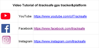 gsm gprs gps tracker for car motorcycle scooter vehicle truck mini waterproof  real time online tracking monitoring no monthly