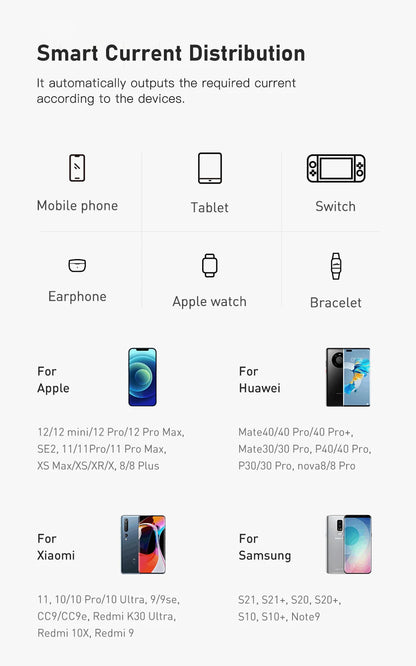 Power Bank 20000mAh 22.5W SCP Portable Charger Powerbank 10000 mAh External Battery PD 20W Fast Charging For iPhone 13 Xiaomi mi