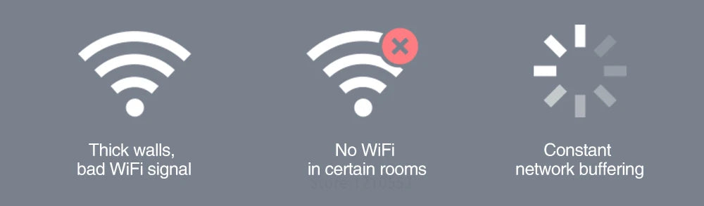 New Global Version Xiaomi Mi WiFi Range Extender AC1200 2.4GHz And 5GHz Band 1200Mbps Ethernet Port Amplifier WiFi Signal Router