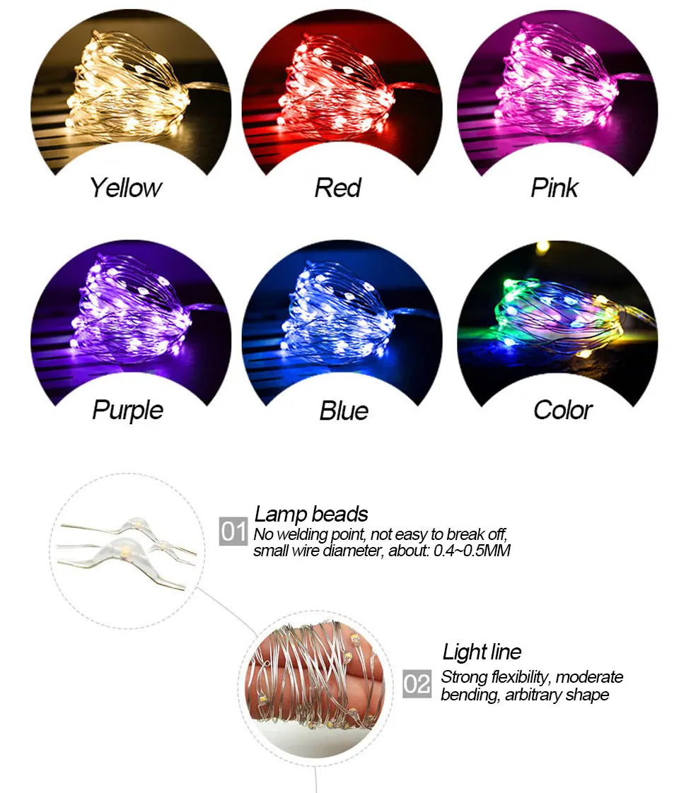 LED String Lights Night Light Holiday lighting Fairy Garland 1M2M3M 5M Decoration Light For New Year Wedding Brithday Party Lamp