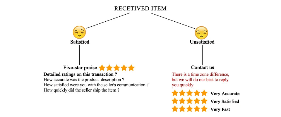 Pets Dog Cats Feeder Bowls Catch Interactive Hard Silicone Cat Kitten Slow Food Feed Non Slip Anti Gulping Feeder Bowl Supplies