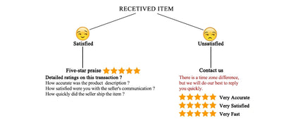 Pets Dog Cats Feeder Bowls Catch Interactive Hard Silicone Cat Kitten Slow Food Feed Non Slip Anti Gulping Feeder Bowl Supplies