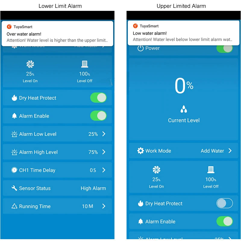 Smart Home Water Leakage Sensor Alarm System Tuya Wifi Swimming Vape Tank Flow detector Protection against water leaks