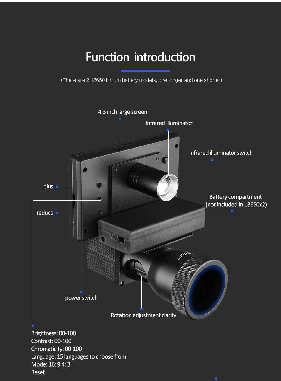 Fire Wolf Night Vision 4.3 Inch Display Siamese Scope Video Cameras Infrared illuminator Riflescope Hunting Optical
