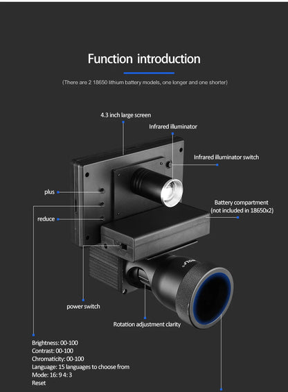 Fire Wolf Night Vision 4.3 Inch Display Siamese Scope Video Cameras Infrared illuminator Riflescope Hunting Optical