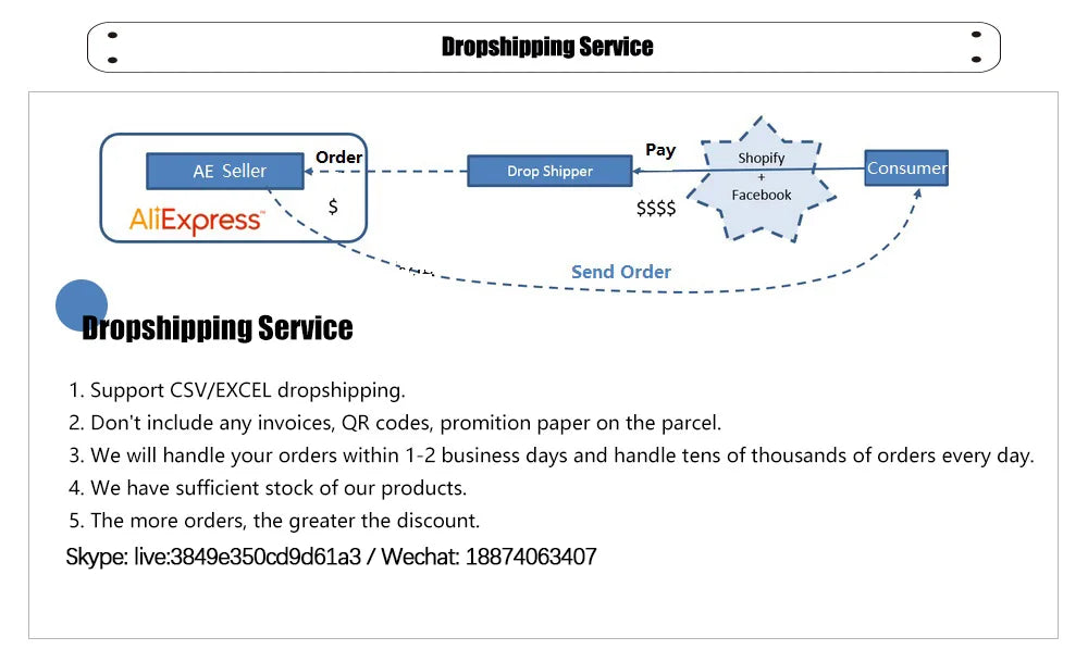 Camping Tools Storage Bag Large Capacity Cylinder Tent Stake Bag Lightweight Tent Peg Ground Nail Holder Bag for Outdoor Camping