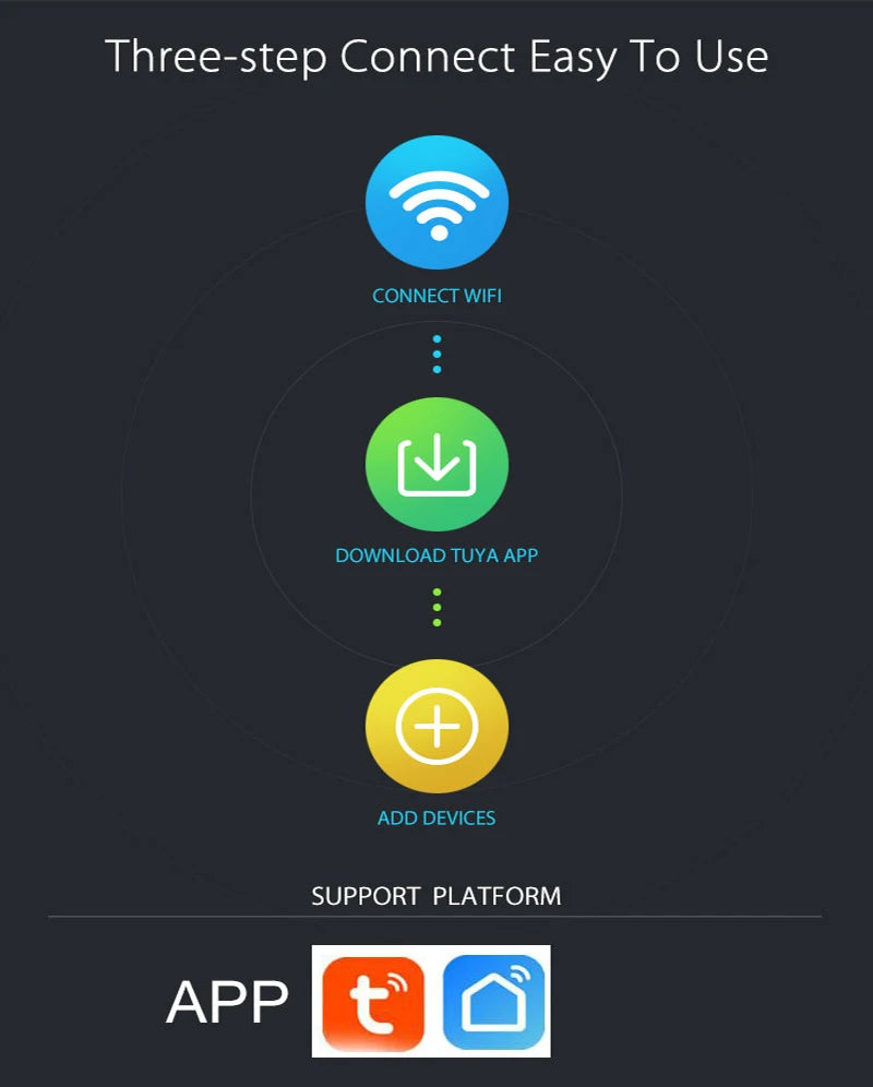 For WIFI Liquid Leak Sensor Smart APP Alexa Push Alarm Alerts wireless Water Level Detector Leakage