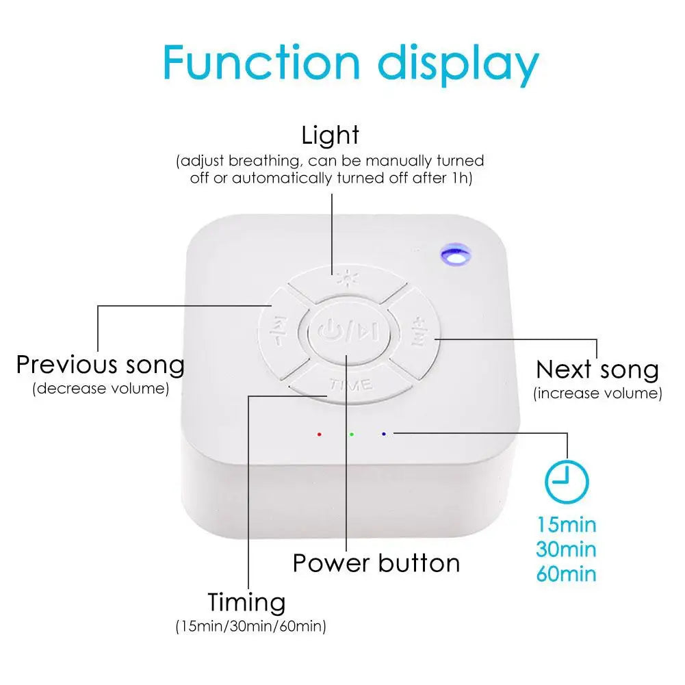 White Noise Machine USB Rechargeable Timed Shutdown Sleep Sound Machine For Sleeping Relaxation for Baby Adult Office Travel