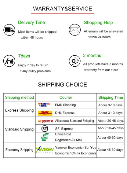 Laptop alternate keyboard for Thinkpad L15 Gen1 Gen2