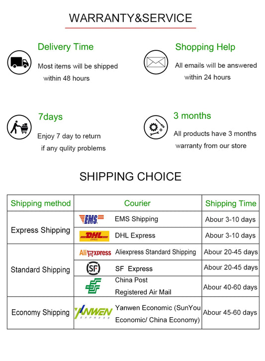 Laptop alternate keyboard for Thinkpad L15 Gen1 Gen2