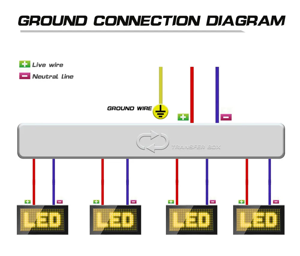 SMD COB Spotlight AC 220V DOB Led Bulb Chip Beans Smart IC 20W 30W 50W Energy Saving Outdoor Lamp White/Warm Supper Bright Light