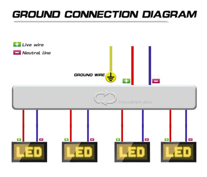 SMD COB Spotlight AC 220V DOB Led Bulb Chip Beans Smart IC 20W 30W 50W Energy Saving Outdoor Lamp White/Warm Supper Bright Light