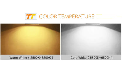 Led Downlight 3W 5W 7W 9W 12W 15W 18W AC 220V 230V 110V  Ceiling Bathroom Lamps Living Room Light Home Indoor Lighting