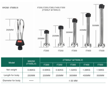 ITOP Commercial Stainless Steel Blender Stick 160mm/200mm/250mm/300mm/400mm/500mm For Handheld Immersion Blender Food Mixers