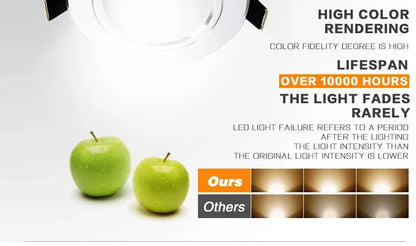 Led Downlight 3W 5W 7W 9W 12W 15W 18W AC 220V 230V 110V  Ceiling Bathroom Lamps Living Room Light Home Indoor Lighting