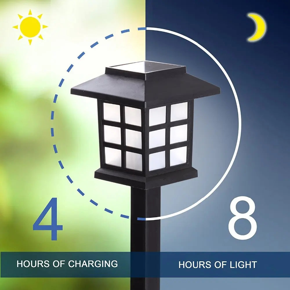 Led Houses Solar Pathway Lights Waterproof Outdoor Solar Lamp for Garden/Landscape/Yard/Patio/Driveway/Walkway Christmas Luz