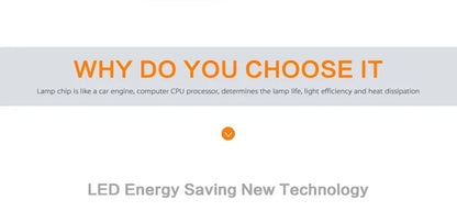 Led Downlight 3W 5W 7W 9W 12W 15W 18W AC 220V 230V 110V  Ceiling Bathroom Lamps Living Room Light Home Indoor Lighting