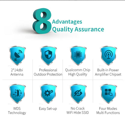 comfast Outdoor Wireless Wifi Extender AP Bridge 3-5KM Long Range 300Mbps 2.4G WI-FI Signal Amplifier Antenna 2*14dBi Router