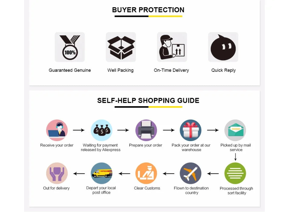 Main Roller Brush Hepa Filter For BISSELL Crosswave HF3 3598N Nass Vacuum Cleaner Replacement Parts