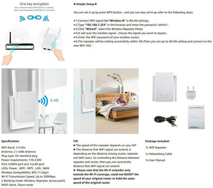 Wireless Router WIFI Repeater 300M Dual Antennas Signal Booster Range Extender Wi-fi 802.11N Network EU/US/UK/AU Wall plug