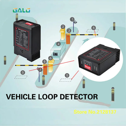 PD132  Inductive VEHICLE LOOP DETECTOR Controller Module,Loop Sensor For Vehicle Access