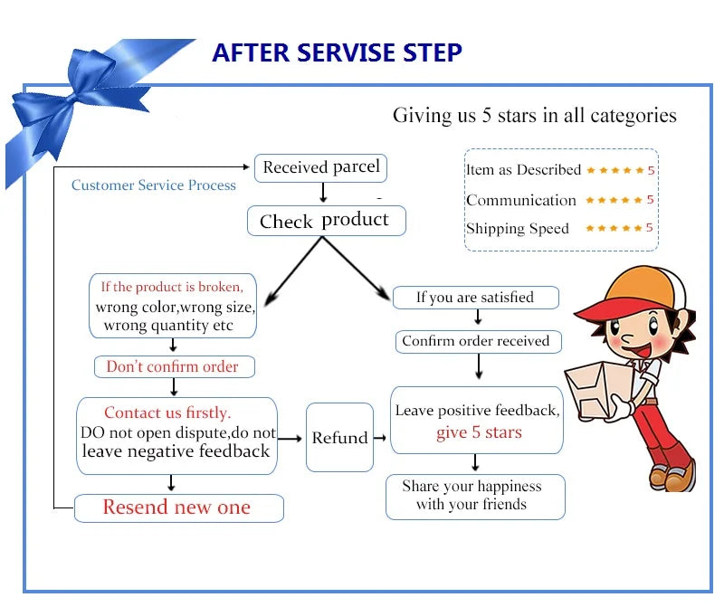 Auto Accessories Rear Tailgate Trunk Storage Holder Boot Tail Box Barriers Railing Banisters Fit For D-Max Hilux Amarok Ranger